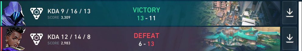 CHADONjr's tweet photo. out from Spike Series: Pulse #4, 1-1 on day 2, Bad day individually

great experience and had fun to play with this amazing people

LFT post soon 👀 https://t.co/xXLAv3jbv5