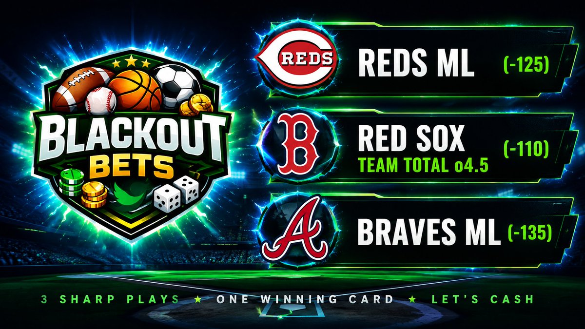 blackoutbettors's tweet photo. ⚾️🚨8/4 MLB CARD IS HERE🚨⚾️
Three straight days in profit and we are looking to continue that run!
The MLB trade deadline came and went so now teams have their rosters for the playoff push, so let's dive into some plays!
Reds ML (-125) #RedsCountry
Red Sox team total o4.5 (-110) #DirtyWater
Braves ML (-135) #BravesCountry
After a day off, the Athletics hold a below-average record of 5-8. They also have a 28-38 record after a loss. Meanwhile the Reds are 10-9 after a win.
The bats have been rolling for the Boston Red Sox and that was on display in LA when the team hit the 5-run mark in 2/3 games in that series.
Miami struggles with one day off at 5-7, Atlanta holds and 8-5 record. The biggest trend is Miami being just 12-22 as an away underdog. Look for Atlanta to take care of business at home.
#Gambling𝕏 #BettingTips #MLB #MLBpicks #FreeBets