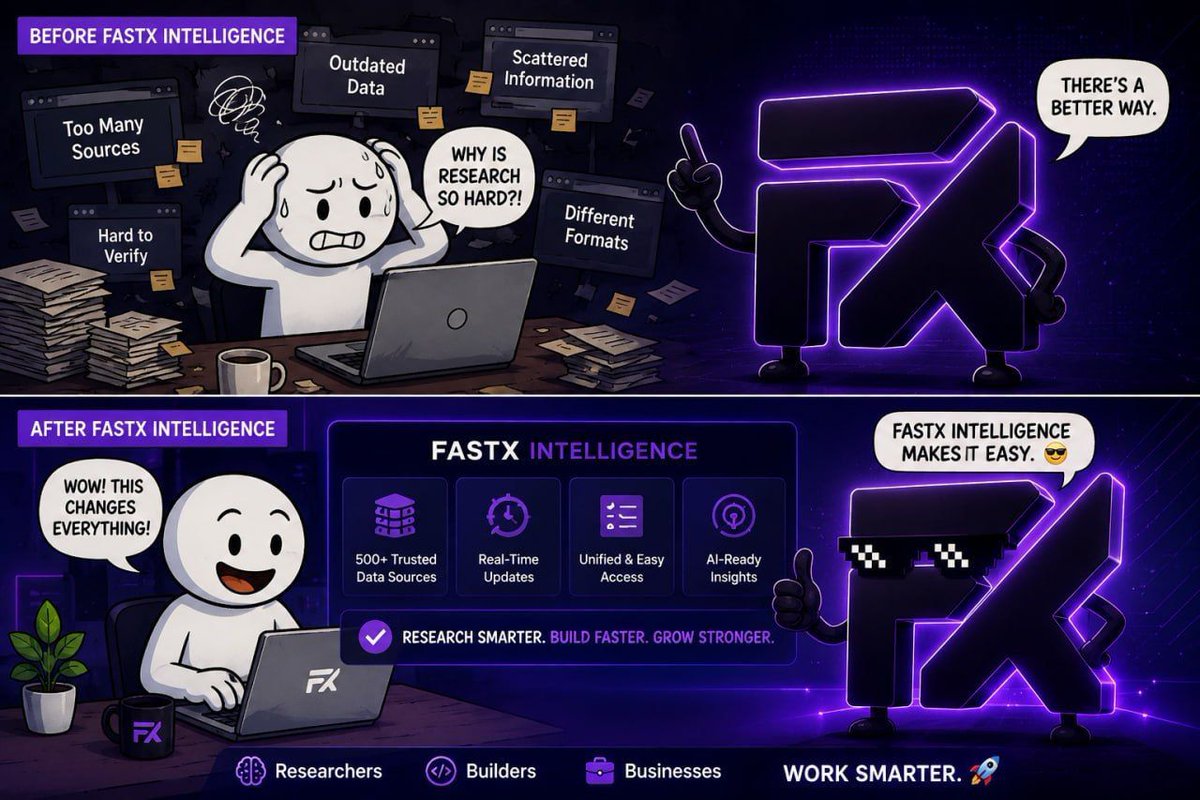 catmgt's tweet photo. Behind every great AI tool is great data. 

That's what stands out about @FastXNetwork bringing diverse data into one intelligent dashboard so researchers, builders,and businesses can work faster,smarter,and with more confidence.
Explore more: https://t.co/hPhyHYaREz
#AI #Web3‌‌ https://t.co/7b0LJGW7xl