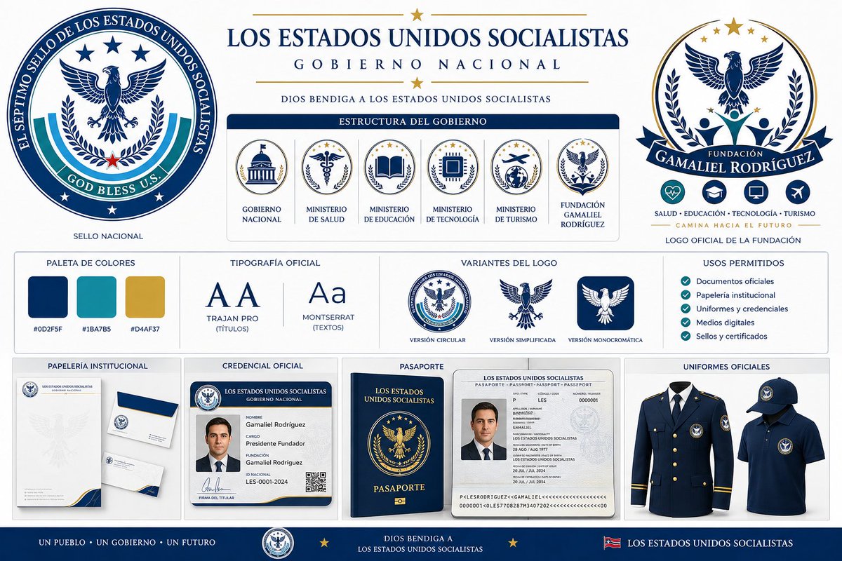 ElSeptimoSello_'s tweet photo. El formar parte del micronacionalismo siempre a sido un gran horno y hoy hemos decidido ser mas una micronación en el internet pero tambien ayudaremos a la ciudadania del mundo atravez de nuestra Fundación. 

Gracias por todo !!!!  

Se vienen grandes proyectos. !!! https://t.co/wUkQH3quOm