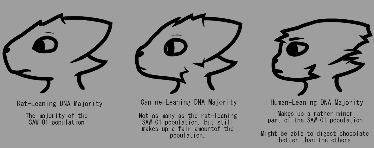 streetcleanerss's tweet photo. an idea i had regarding the SAW-01 Experiments

#CasualtiesUnknown #Gunsaw https://t.co/FQ3BczPRB8