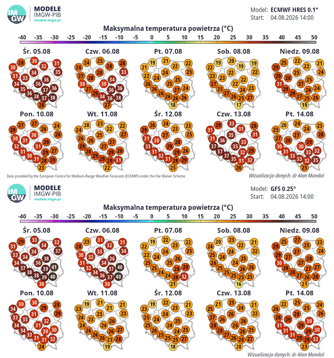 NaGraHo's tweet photo. Piątek i sobota bez upału. Co później? Nic pewnego. Na razie nie przywiązywałbym się do żadnej z tych realizacji.
#BitwaModeli #ECMWF #GFS aktualizacje z 14:00. https://t.co/54uokUw43N