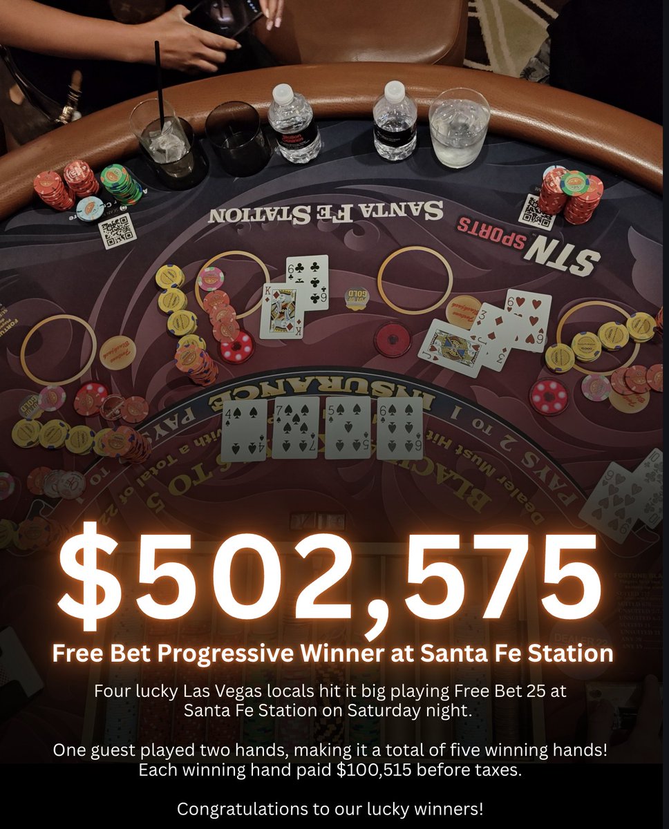 santafestation's tweet photo. Congratulations to our guests on this incredible win! 🎉💰 https://t.co/WIJuNIcnpt
