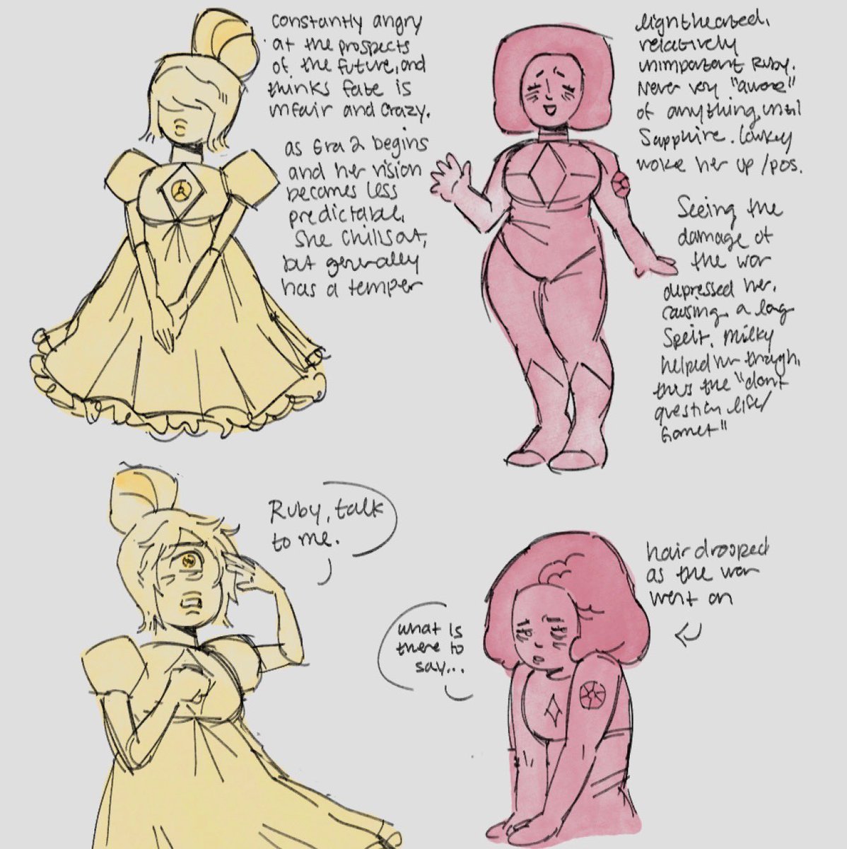 needohhhh's tweet photo. a sadie as promised and some more random doodles that won’t get their own post 

#stevenuniverse https://t.co/r64lSjsrzk