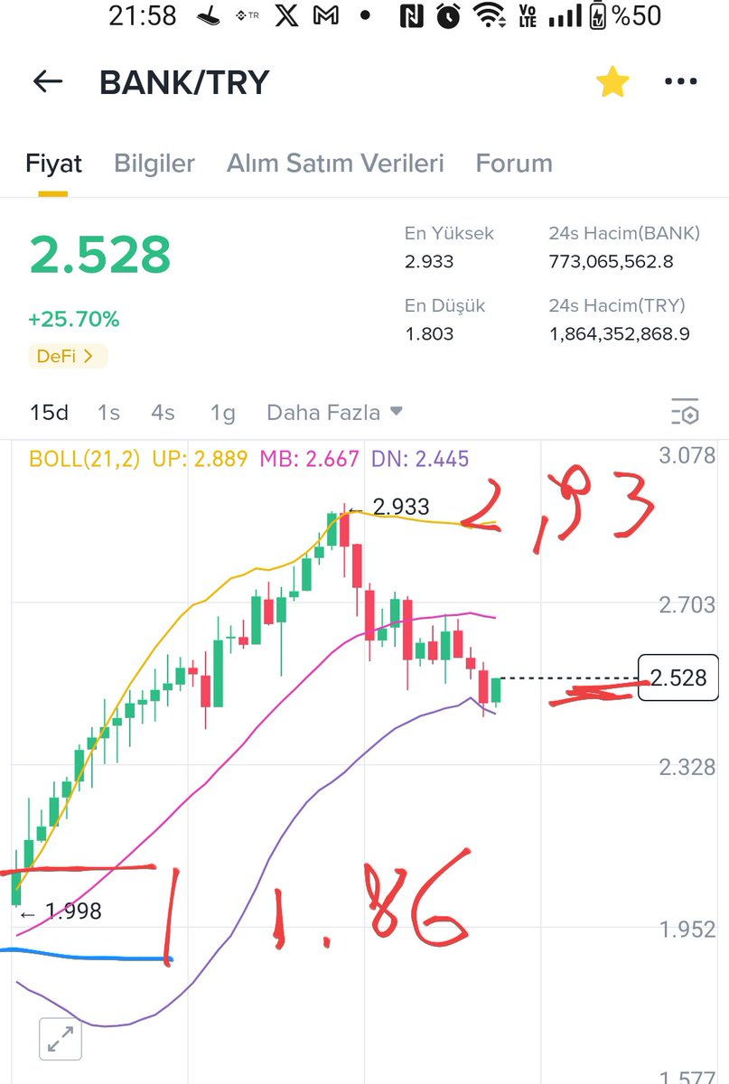 Fast_Trader4066's tweet photo. #Banktry maçımız https://t.co/g903Zfz8VM