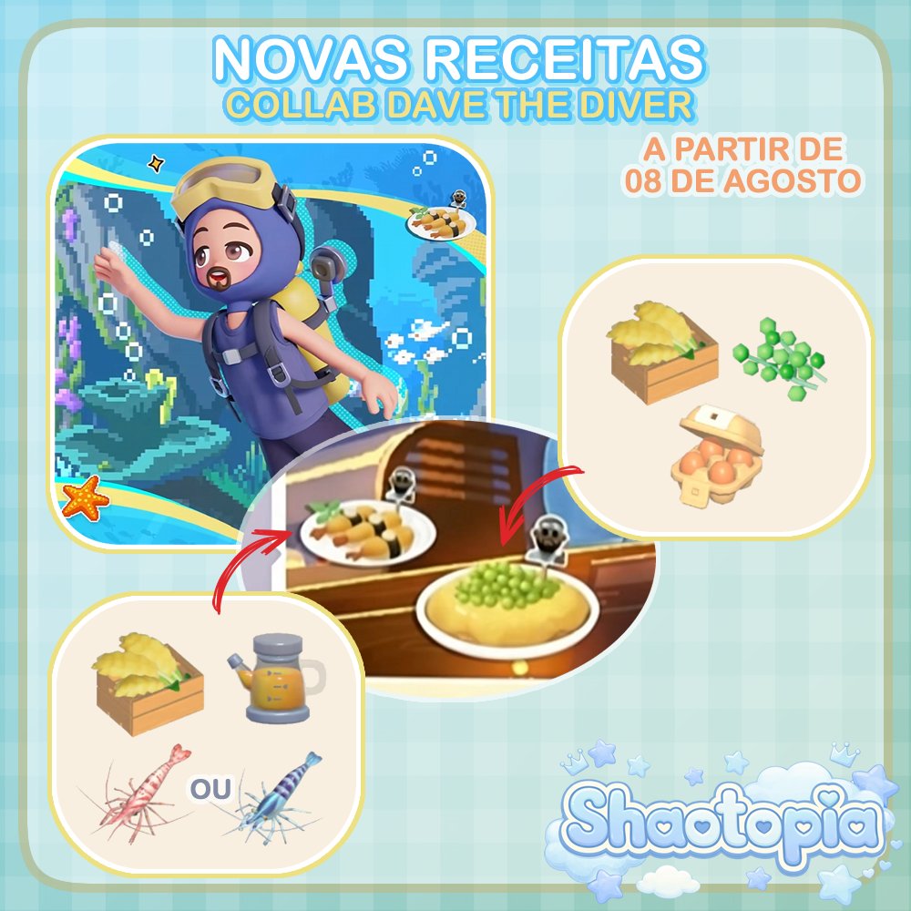 shaotopia's tweet photo. 🍽️ Novas Receitas - Collab Dave The Diver

Antecipe os ingredientes para os dois novos pratos exclusivos do evento!
• Compre sementes de Arroz com o Blanc;
• Compre Óleo e Ovos com o Massimo;
• Colete Uvas-da-praia no Cânion da Queda da Baleia;
• Pesque camarões.

#Heartopia https://t.co/INFc3c50fm