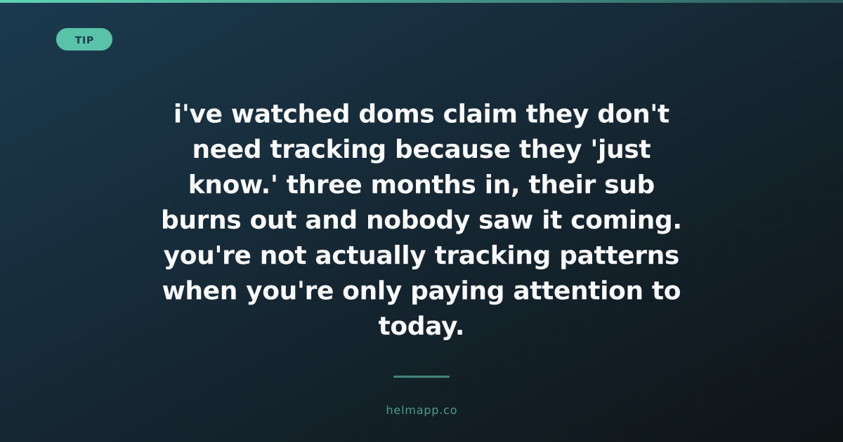 helm_submitlist's tweet photo. i've watched doms claim they don't need tracking because they 'just know.' three months in, their sub burns out and nobody saw it coming. you're not actually tracking patterns when you're only paying attention to today. https://t.co/ngjvcW0fzJ