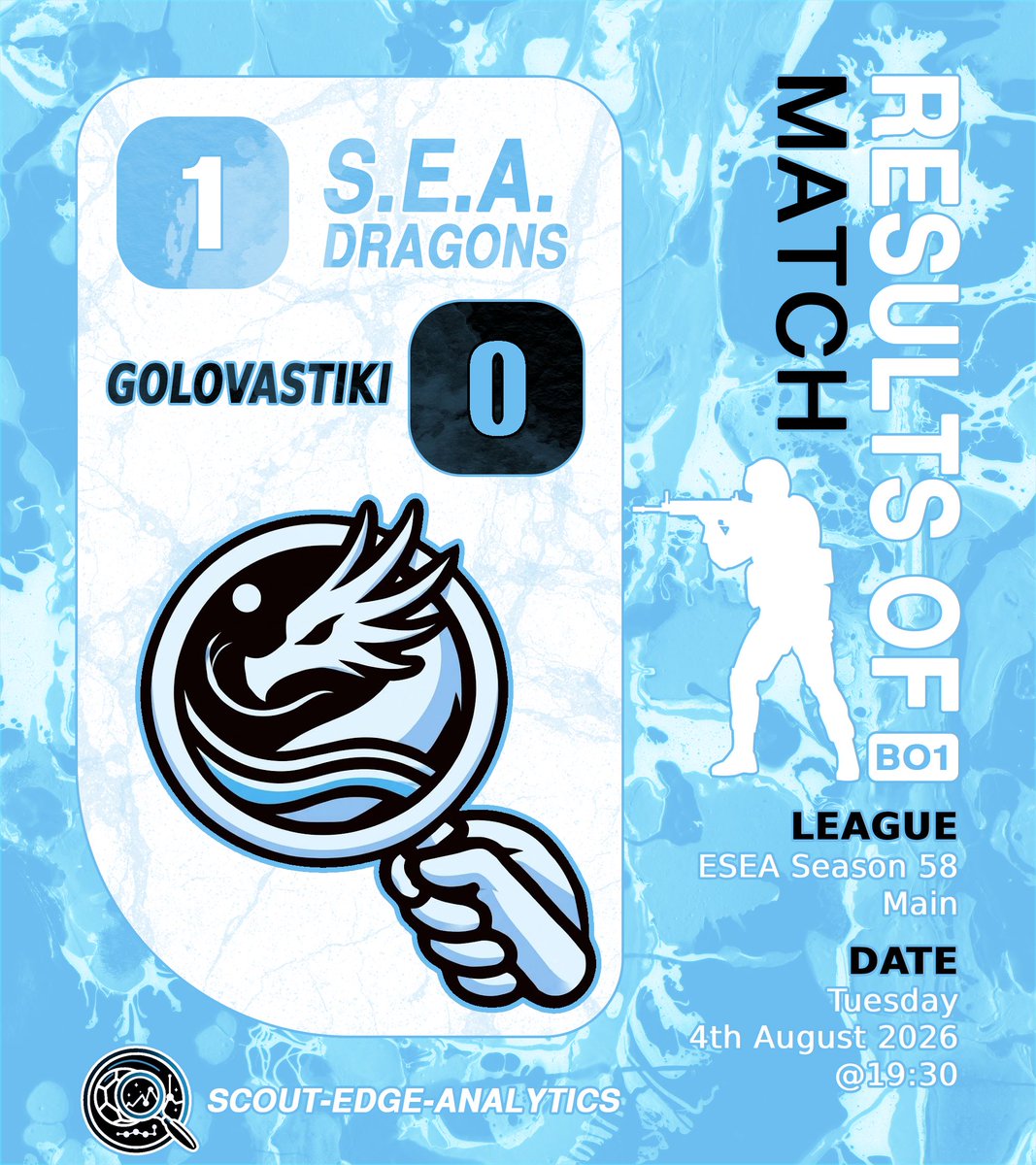 SEADragonsCS2's tweet photo. MATCH RESULT🏆 

FFW for us, we will gladly take any W we can get.

📅Tuesday 4th August, @ 19:30 BST
🆚#golovastiki
🏆@ESEA Main S58 https://t.co/7xkKaW229C
