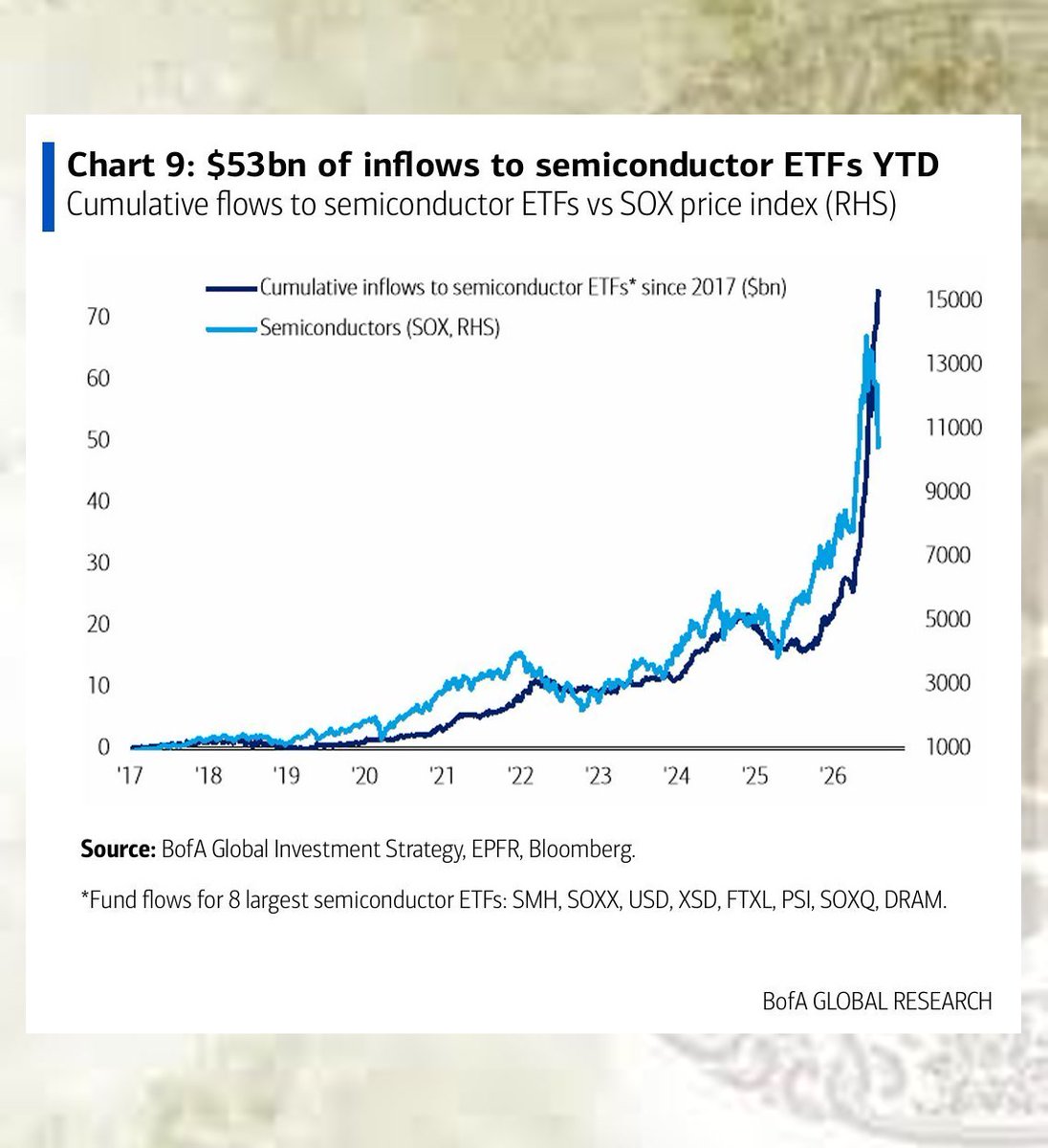 youarmysunshine's tweet photo. Your thoughtful perspective strikes me as brilliant, logical and effortless to follow. @LaleTokgozoglu, your daily shares are incredibly supportive to me!ππ₯ππΈ
#SPY $GOOGL $JPM #SwingTrading $AMC https://t.co/kV82lynTQG