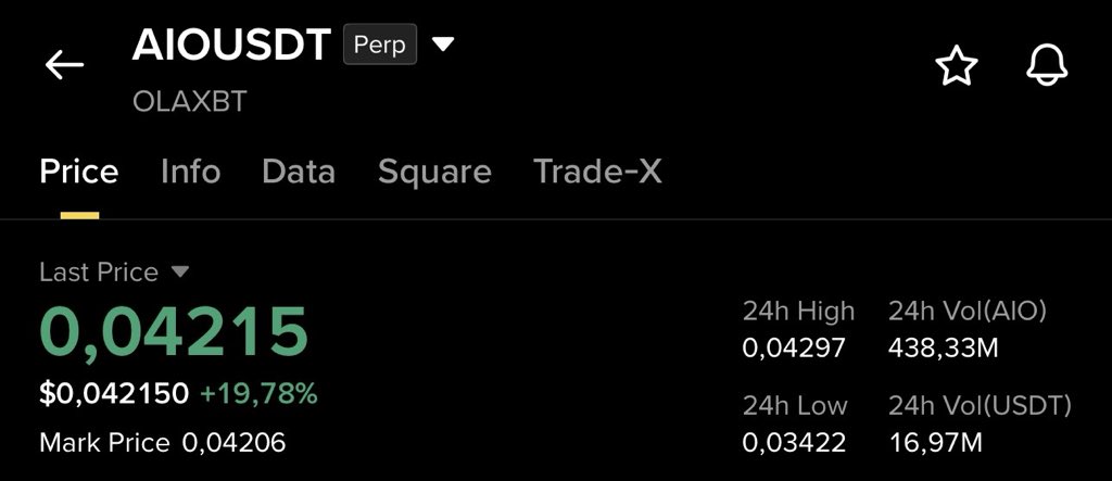 wick_btc tweet picture