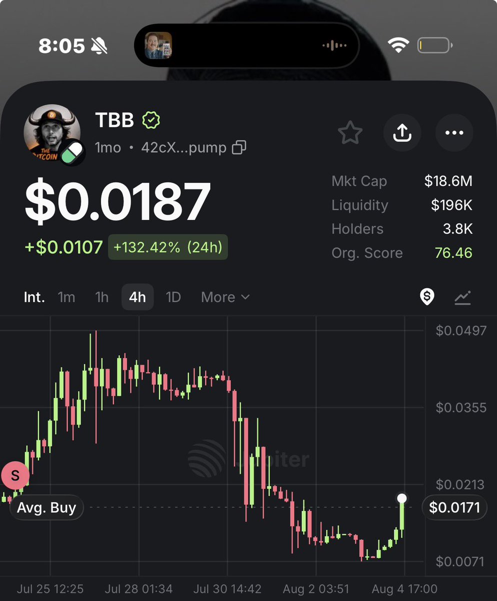 Darkblacksword's tweet photo. $4.9M yesterday 

$18.6M today and still pushing  🙂‍↔️🙂‍↔️🙂‍↔️

Only on solana:42cXQvAAr7hcPBPWAS4ocVtDyeJ4Fa6gRR2uG4gppump https://t.co/YXxVQTBfAq