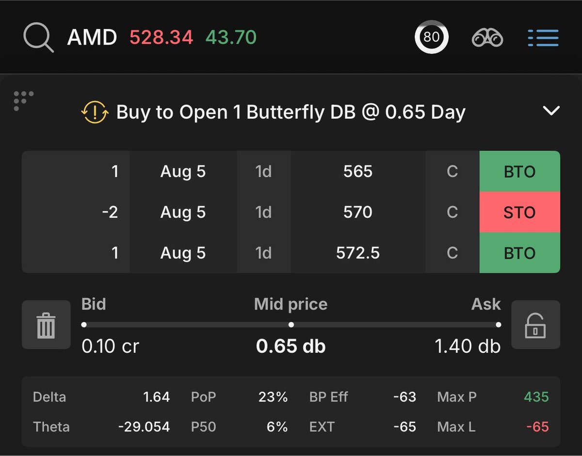 5mfme's tweet photo. $AMD 

بترفلاي كول مكسوره 🤩

أقصى خساره 65

أقصى ربح 435 

عنده إعلان بعد الإغلاق 🔥 https://t.co/BcukTYp2PS