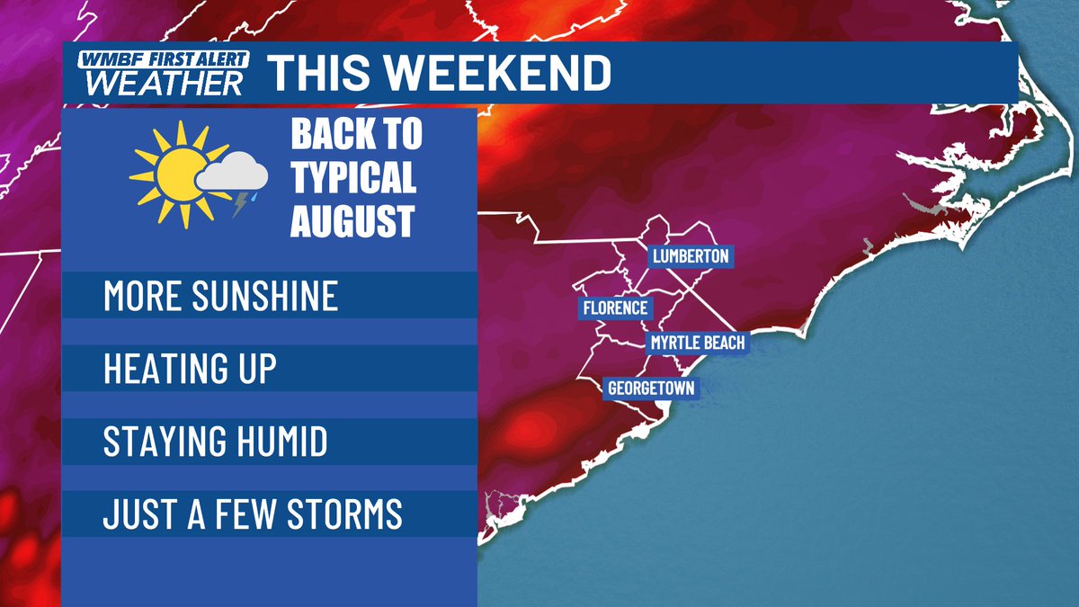 jamiearnoldWMBF's tweet photo. BACK TO REALITY - By this weekend, our current active and wet weather pattern will return to a more typical August pattern.  YUCK.  Hot and humid with the heat index over 100 and just a slim chance of a storm or two. #SCwx @wmbfnews https://t.co/zbfCdiZgSS