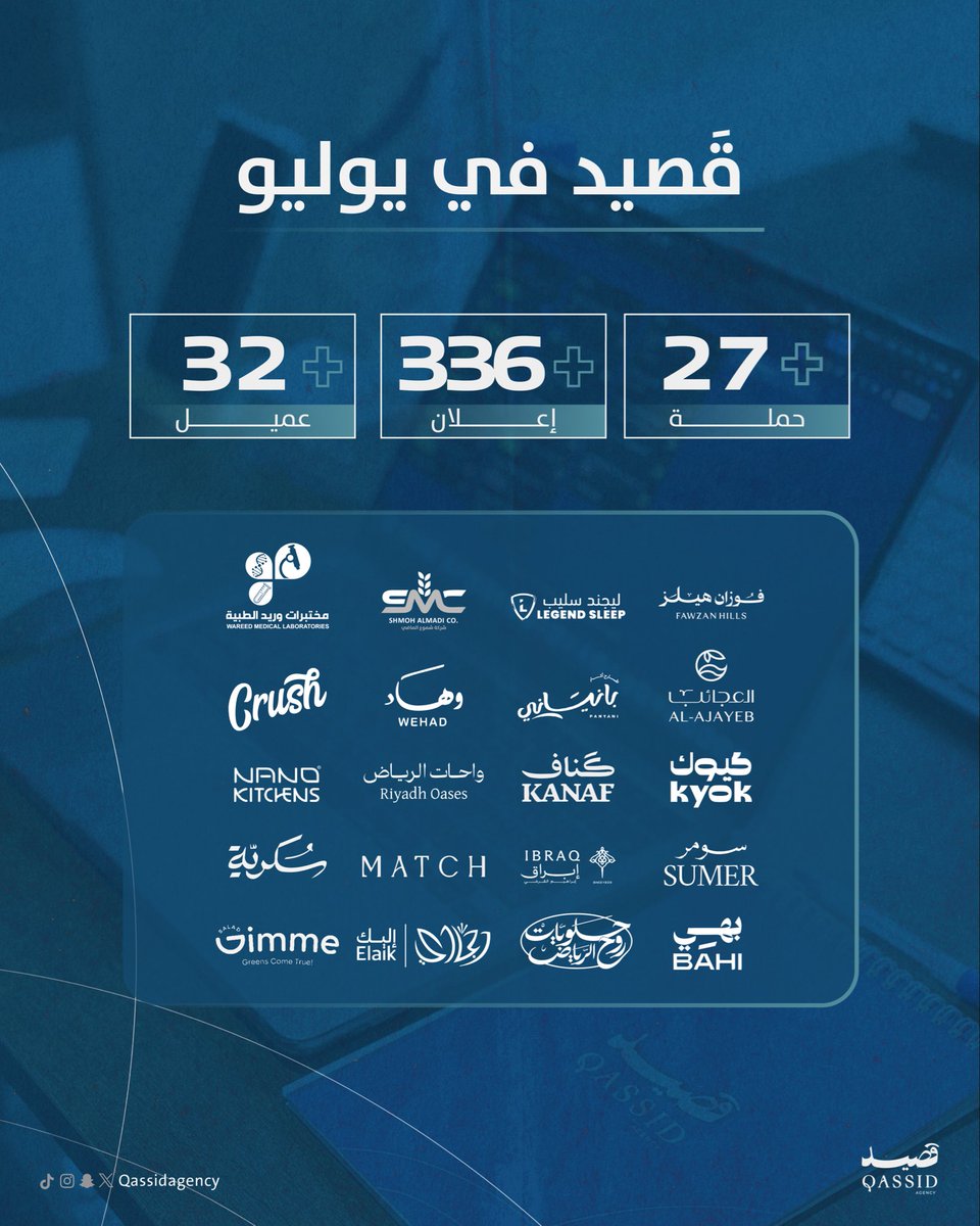 qassidagency's tweet photo. قَصيد في يوليو🩵 https://t.co/1E3ueal35e