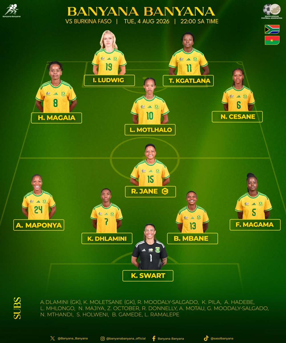 SportsZone_SA's tweet photo. 𝗦𝘁𝗮𝗿𝘁𝗶𝗻𝗴 𝗫𝗜

Here's how Banyana Banyana lineup for their #TotalEnergiesWAFCON 2026 final group B match tonight. 

🆚 Burkina Faso
🏟️ Moulay Rachid Stadium
⏲️ 22:00 SAST

#SportsZone https://t.co/Jee3dSfj5C