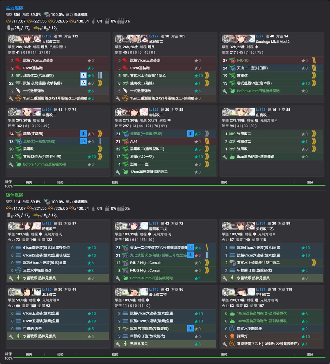 shikiGameLog tweet picture