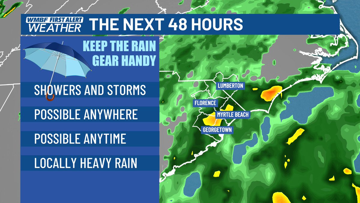 jamiearnoldWMBF's tweet photo. 48 MORE HOURS - This active weather pattern will linger through Thursday with downpours possible anywhere and at anytime.  Although there will be plenty of breaks in between and even some sunshine.  #SCwx @wmbfnews https://t.co/wWXegyFSDw