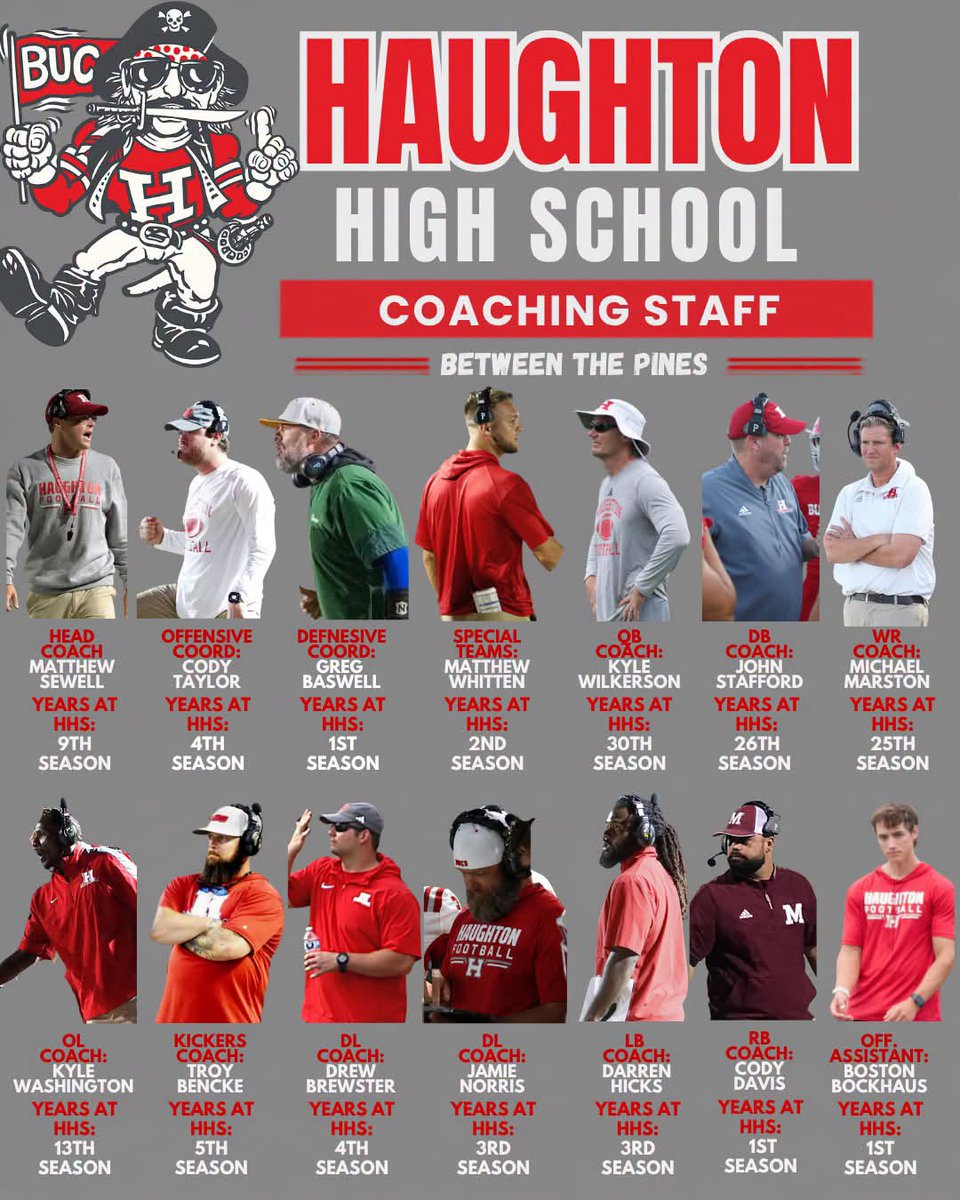HBucs_football's tweet photo. 2026 Haughton Buccaneer coaching staff https://t.co/9w4YLaAW62