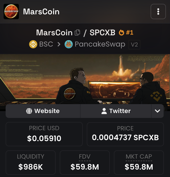 USronaldcarter's tweet photo. You missed $ANSEM call - it did 80x
You missed $CASHCAT call - it did 30x
You missed $CATE call - it did 175x
You missed $MARSCOIN call - it did 247x
You missed $Jimothy call - it did 127x

Those who don't miss my calls make millions, so I analyzed hundreds new lowcaps...

will send my 100x play to a few who like, reply and follow me, gl 🇺🇸