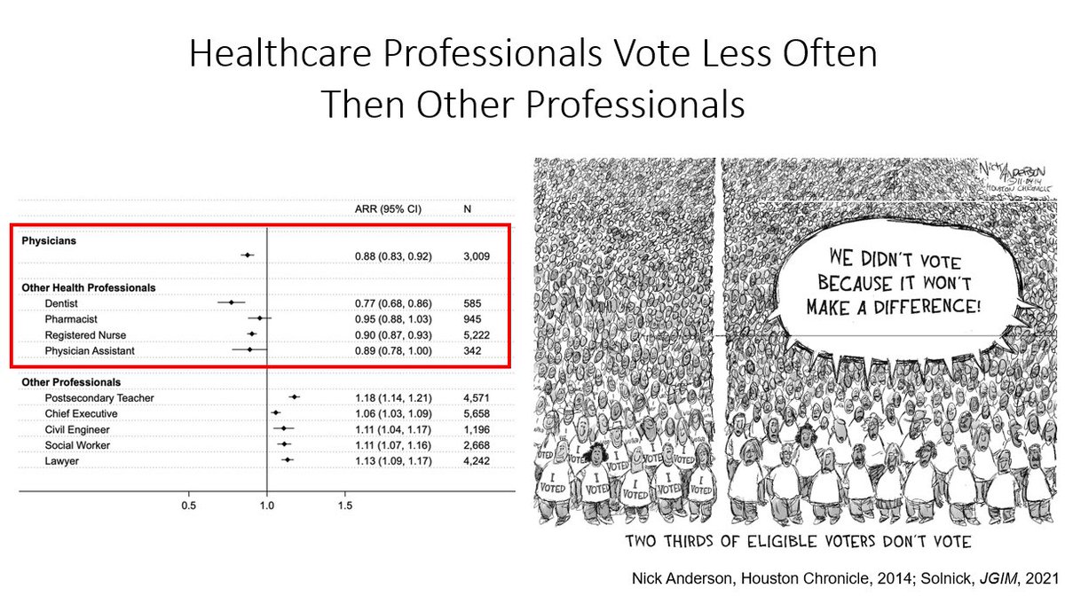 fumikochino's tweet photo. 🚨‼️For residents, fellows, &amp; new attendings who recently moved...

Remember to UPDATE your address &amp; REGISTER to vote if you are eligible in your new state.

Healthcare is on the ballot &amp; we fail our patients by not participating. Please share.

🗳️🇺🇸✅ https://t.co/oRCPVlwcgT https://t.co/OV9Rgt1G2g