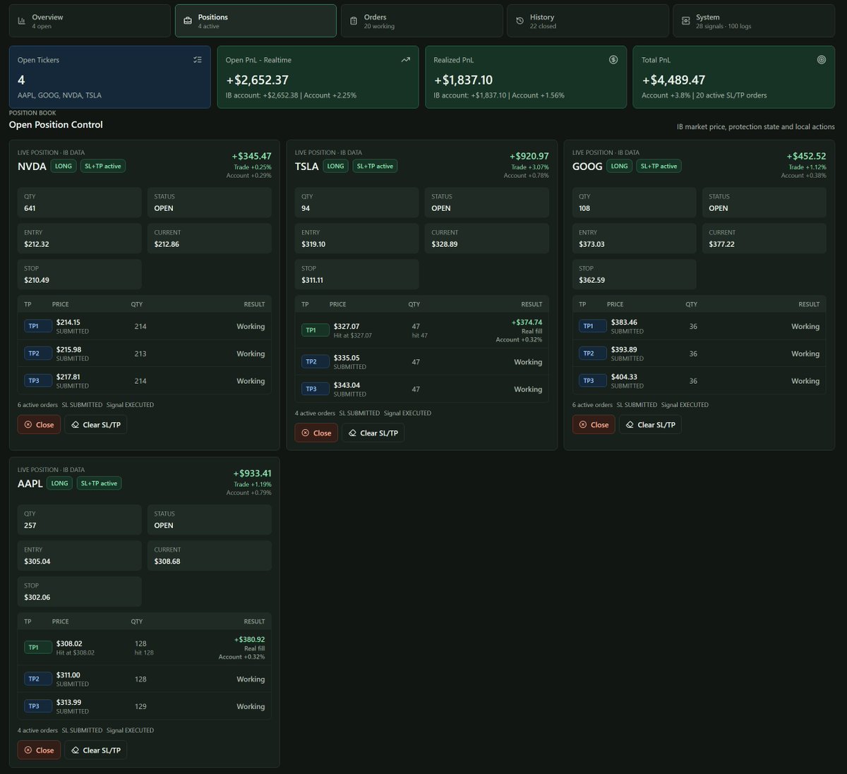 TradeandoCrypto tweet picture