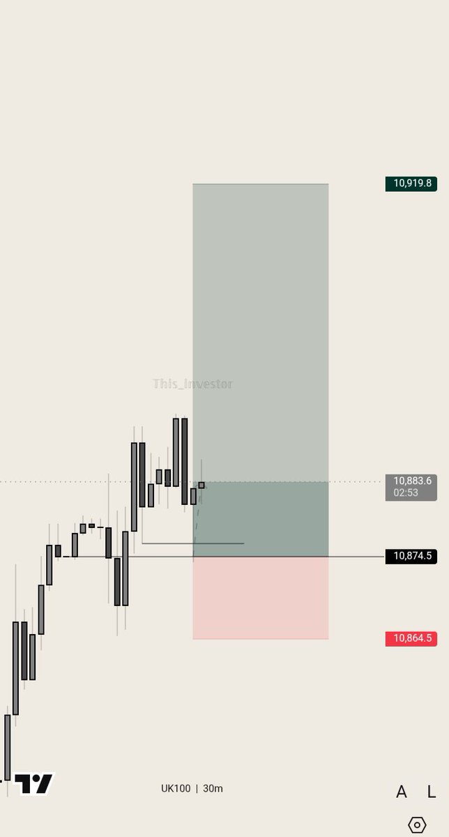 This_investor01's tweet photo. How I caught this UK100 🇬🇧 trade

A step by step breakdown of my analysis from market bias to entry

Let's get into it 🧵 https://t.co/dMm0CCk5qd
