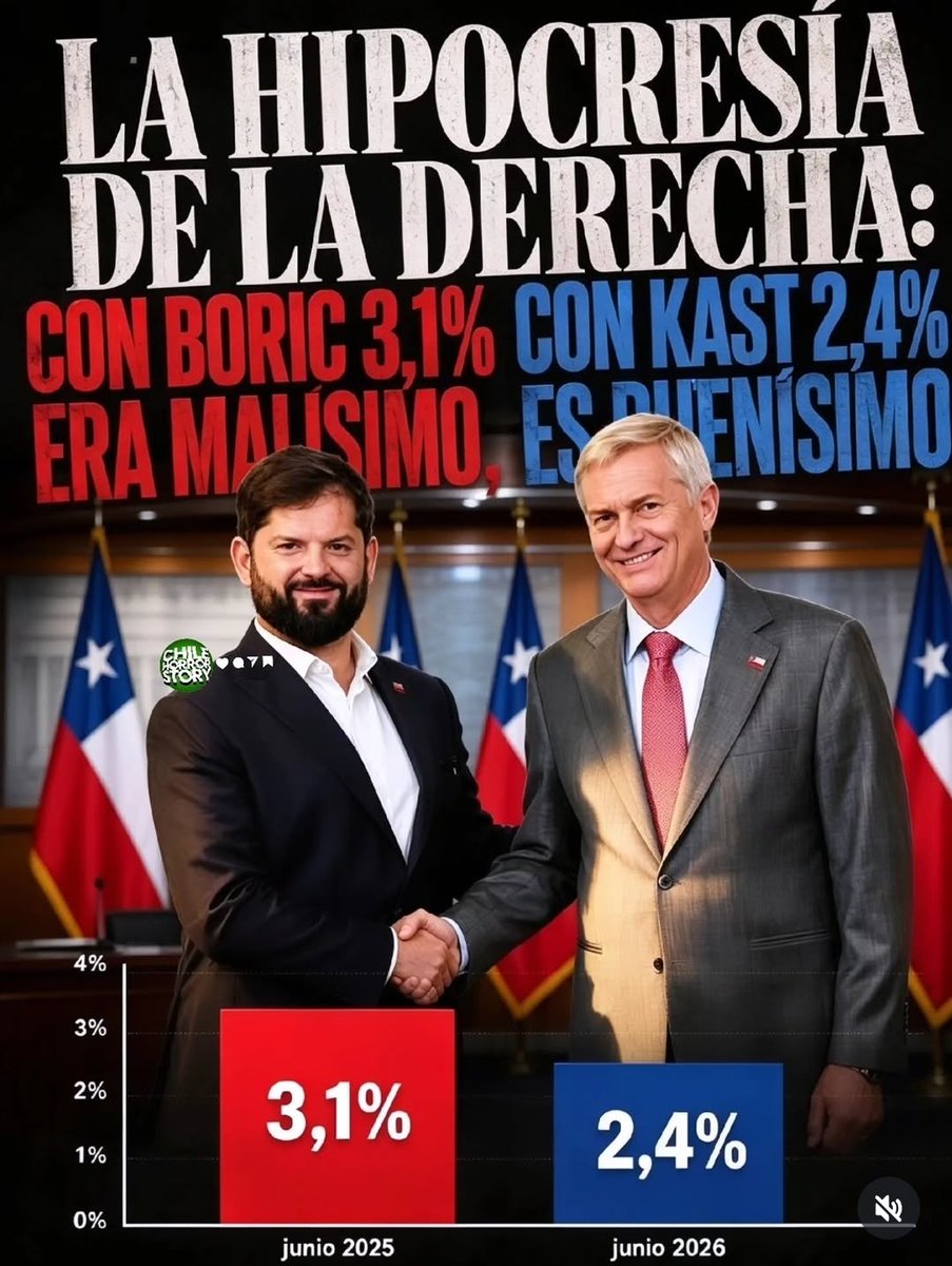 _p_i_l_a_r's tweet photo. https://t.co/JLJEklZDrA