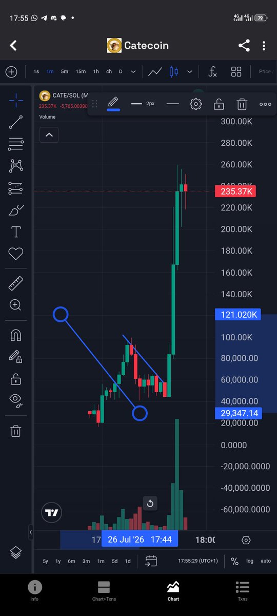 Dee_ciph3r's tweet photo. Life is so private that no one knows I saw $CATE at 20k mcap but I didn't buy https://t.co/Fy8S8jRBfH