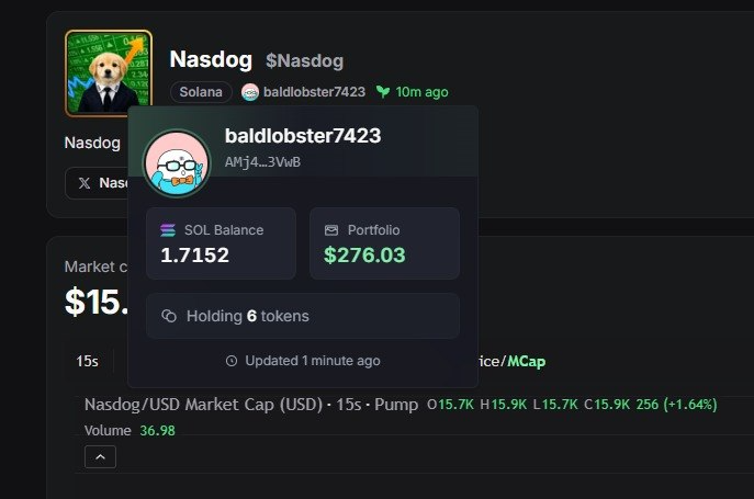 CryptoLouie7's tweet photo. @naomiperps yeah be carefull follow the trail they farming the hell out of ya, nascat what the lucky hit https://t.co/Ril7eZpqdw