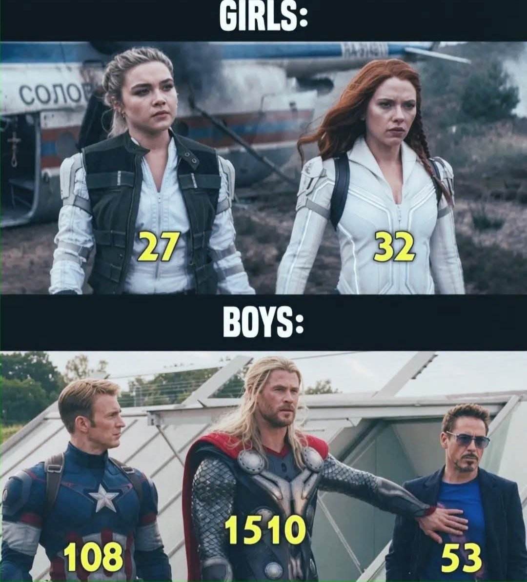 zara_praise's tweet photo. He's survived empires, gods, and the snap but Thor's real age is the biggest shock. https://t.co/uhlDaEUsHp