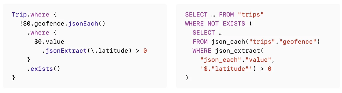 A side-by-side of StructuredQueries' JSON APIs with the SQL it generates from the quoted post's link.