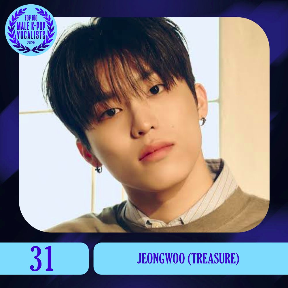 TOP100KPOP's tweet photo. TOP 100 – MALE K-POP VOCALISTS

#31 JEONGWOO (TREASURE)

Congratulations! 🎉 https://t.co/WBDykDtC6Z