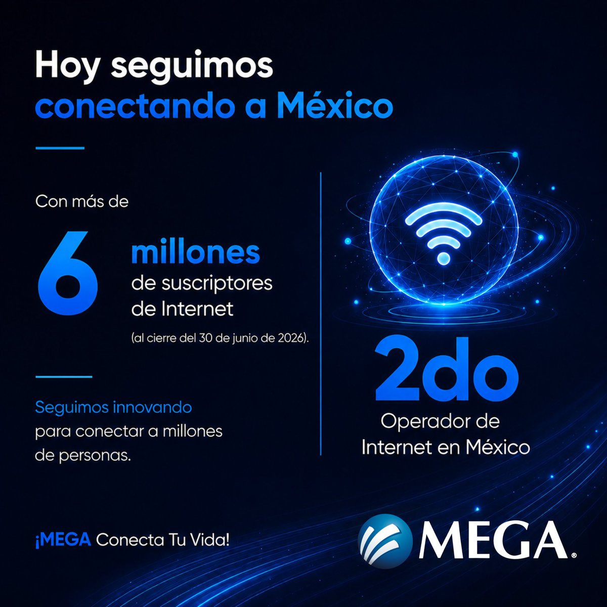 Megacable's tweet photo. Cada conexión tiene una historia.
La nuestra comenzó con TV por cable y hoy nos consolida como el segundo operador de Internet más importante de México, con más de 6 millones de suscriptores (al 30 de junio de 2026).
#FibraÓptica #Telecomunicaciones #MEGA
¡MEGA Conecta Tu Vida!