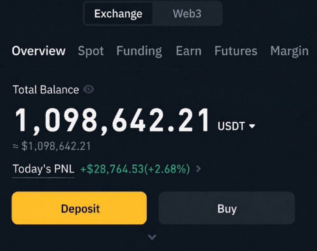 AlphaLabx's tweet photo. If $1000 is alot of money to you, reply with "yes" and check your DMs.

You have 24 hours. https://t.co/yjd0Kns1cn