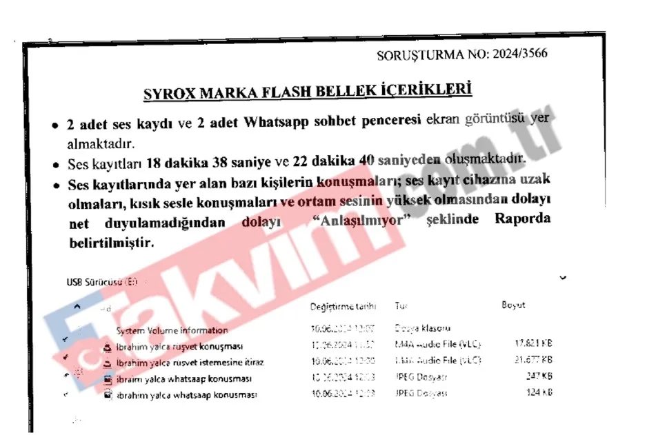 mahajansi's tweet photo. Menderes Belediyesini sarsan "Rüşvet" ve "Görevi Kötüye Kullanma" soruşturmasında, flash bellekten çıkan 22 dakikalık tape dökümleri imar süreçlerindeki rüşvet çarkını gözler önüne serdi. 

Takvim’in ulaştığı tapelerde, Menderes Belediyesi imar yönetimi ile müteahhit firma arasında ruhsat, abonelik ve tapu onayları karşılığında yaşanan yüz binlerce liralık gayriresmi para pazarlıkları deşifre oldu. 

Ruhsat bedellerinin 500 bin liradan 800 bin liraya çıkarıldığı, müteahhidin ödeme kolaylığı için taksit teklif ettiği diyaloglarda "Erkan Başkan" ve "Mustafa Başkan" isimlerinin de geçtiği tespit edildi.

Bilirkişi tarafından hazırlanan çözüm tutanaklarında, taraflar arasında ruhsat ve imar işlemleri karşılığında para pazarlığı yapıldığı iddia edilen diyalogların yer aldığı öne sürüldü. Söz konusu kayıtların soruşturmanın seyrine etki edecek önemli deliller arasında değerlendirildiği ifade edildi.

Bilirkişi raporunda çözümlenen ses kayıtlarına göre, ruhsat ve tapu onayları karşılığında istenen rakamlar üzerinde taraflar arasında sert tartışmaların yaşandığı anlaşıldı.

•500 bin ve 800 bin TL'lik talepler:Görüşmelerde yetkili kişinin onaylar için önce 500 bin TL, ardından 800 bin TL talep ettiği konuşmalara yansıdı.

•Müteahhidin taksit pazarlığı:Müteahhit temsilcisinin rakamların yüksekliğine dikkat çekerek, "Rakam çok yüksek müdürüm, borçlarımız var, altından kalkamayız. 250 önden verelim, 250 de Jandarma'nın oradaki ruhsatı çıkartırken kendimizi toparlayınca verelim" şeklinde indirim ve taksit teklif ettiği kayıtlara geçti.

•Başkan isimleri gündemde:Görüşmeler sırasında sürecin ve rakamların kararlaştırılmasında "Erkan Başkan" ve "Mustafa Başkan" isimlerinin geçtiği görüldü.

"İbrahim Yalça rüşvet istemesine itiraz" başlıklı 22 dakikalık ikinci ses kaydında ise talep edilen rakamın 800 bin TL'ye çıkarılması üzerine müteahhit tarafının itiraz ettiği görülüyor:
•Erkek Sesi 1: "Müdürüm üçte beşin şu taşınanların en azından doğal gazını bağlatalım abimi bir çağıralım abim bir gelsin 800 rakamı beni aşar. Ben ona 250 şimdi 250 de Jandarmanın oraya ruhsat çıkarken biraz kendimizi toparlayıp da 15-20 gün sonra..."
•Erkek Sesi 2: "Bana anlatmayın bana o kısmı hikâye geliyor."
•Erkek Sesi 1: "Efendim ben açık söyleyeyim biz borç içindeyiz. Devalüasyon yedik onu yedik bunu yedik..."
•Erkek Sesi 2: "Bana anlatma neyi sattığını ettiğini biliyoruz görüyoruz."
•Erkek Sesi 1: "Sattıklarım geçen sene 750-800 bin liralık işler ki müdürüm. Ben daha hayatımda ömrümde 2 milyonluk daha bir yer sattığım olmadı."

Görüşmenin devamında para transferinin nasıl yapılacağı ve belediyeye kimin geleceği üzerine konuşulurken şu ifadeler kayıtlara geçiyor:

•Erkek Sesi 2: "Yatıracak olan kişiyi belediyeye gönderin."
•Erkek Sesi 1: "Ama işte o kısmında biraz riskli değil mi müdürüm? Onunla benim o kısmı yapacak bir tek Adil abi var bizim satış danışmanımız. Bizim yıllardır yanımızda o da yapar mı o işi? Ama şey müdürüm 4 yıldır yanımızda emekli astsubay şeydir yani."
•Erkek Sesi 2: "Sonuçta zorunlu olarak sanki şey yapıyormuş gibi o duruma da sokmak istemiyorum gönülden yapıyor olması gerekiyor bir defa."