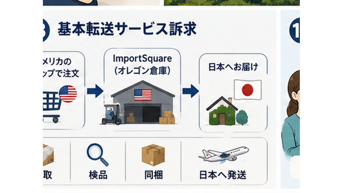 IMPORTSQUARE's tweet photo. 日本へ発送していない米国ショップでも購入できます。

ImportSquareの専用オレゴン住所で商品を受け取り、検品・保管・同梱・梱包して日本へ発送。登録無料で始められます。

無料の米国住所を取得してください。
https://t.co/hlvhwN1pQA

#アメリカ転送 #海外通販 #個人輸入 #米国住所 https://t.co/WfUjhWKMPC