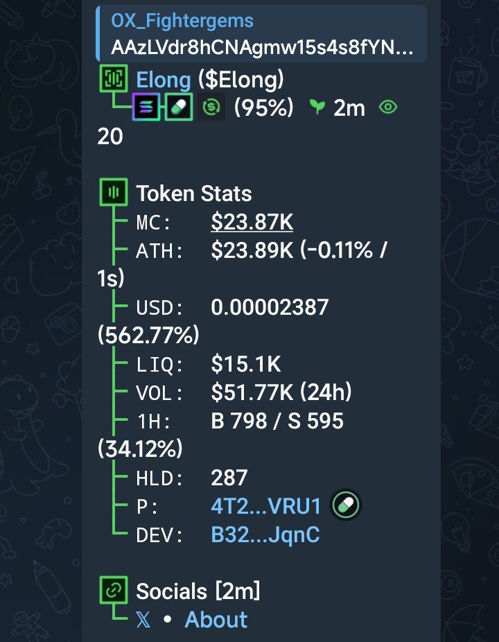 OXfightergems's tweet photo. $Elong
CA;
AAzLVdr8hCNAgmw15s4s8fYNWLxdBQe2jiQH7ybcpump https://t.co/NPpQ87d7j2
