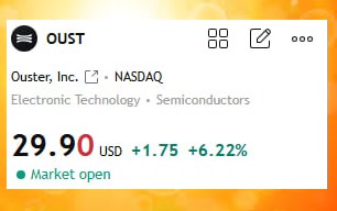 anzirk0904's tweet photo. Been looking at @avbestetuncel some time. Solid ideas on growth stocks, particularly AI/software. Now I read daily. Much better than digging through news, and I’ve avoided some issues.🎷🚅

#FinTwit $AMZN $UPC #WealthBuilding $EOSE https://t.co/EHBTP4DwcJ
