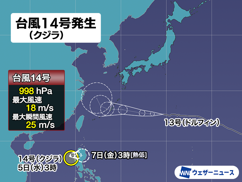 台風14号発生】 8月5日(水)3時、小笠原近海を進む台風13号(ドルフィン