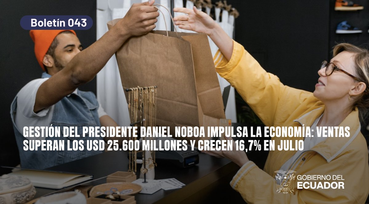 SRIoficialEc's tweet photo. #BoletínSRI

Gestión del presidente Daniel Noboa impulsa la economía: ventas superan los USD 25.600 millones y crecen 16,7% en julio.

Revisa los detalles: https://t.co/x6xWBaBwXg

🇪🇨 https://t.co/LE27GI7LzN