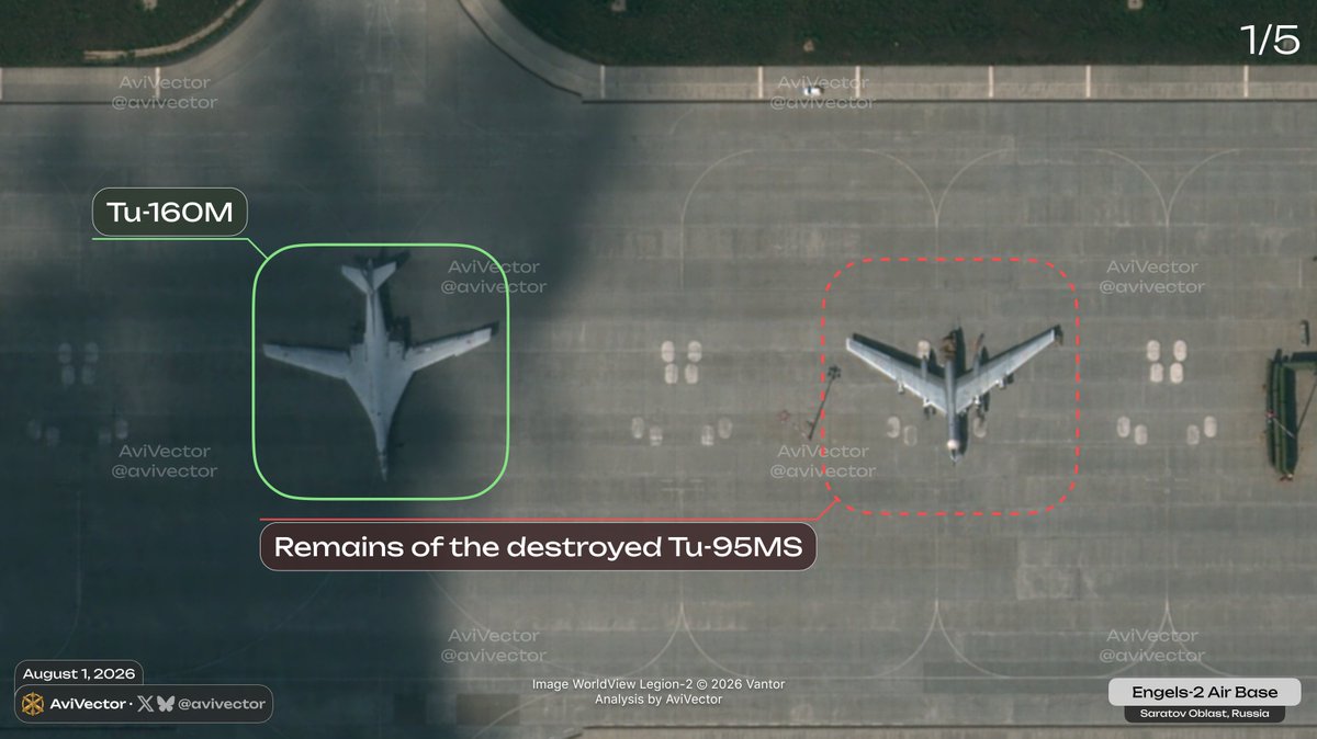 avivector's tweet photo. 🔻 Satellite images of 🇷🇺 Engels-2 Air Base as of August 1, 08:07 UTC

The air base housed 1 Tu-95MS (Bear-H), 2 Tu-160M (Blackjack), 1 Il-76MD (Candid), 1 Il-78M (Midas).

The fuselage of the Tu-95MS that was destroyed on July 16 was separated from its tail section and moved to another location.

On August 1, one Tu-160M from Engels-2 Air Base was redeployed to Ukrainka Air Base after being loaded with cruise missiles.

Today, one Tu-160M from Ukrainka Air Base was redeployed to Engels-2 Air Base for loading with cruise missiles.

Yesterday and today, one Tu-95MS was redeployed from Olenya Air Base to Engels-2 Air Base and then returned.