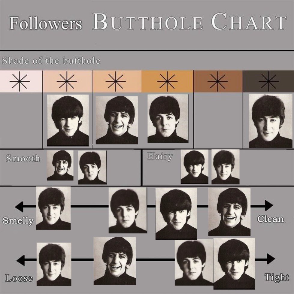 beatletwt's tweet photo. My take on this https://t.co/S0Pz39pVJg