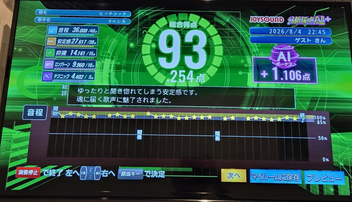 whona_bbbb's tweet photo. 昨日はLIVEの余韻に浸りながらカラオケ行った。ほとんどLIVEでやった曲歌った。全部は歌えなかったけどぶっ続けで歌い続けるsuisさん本当に凄い。 https://t.co/xtNOwGJtFb