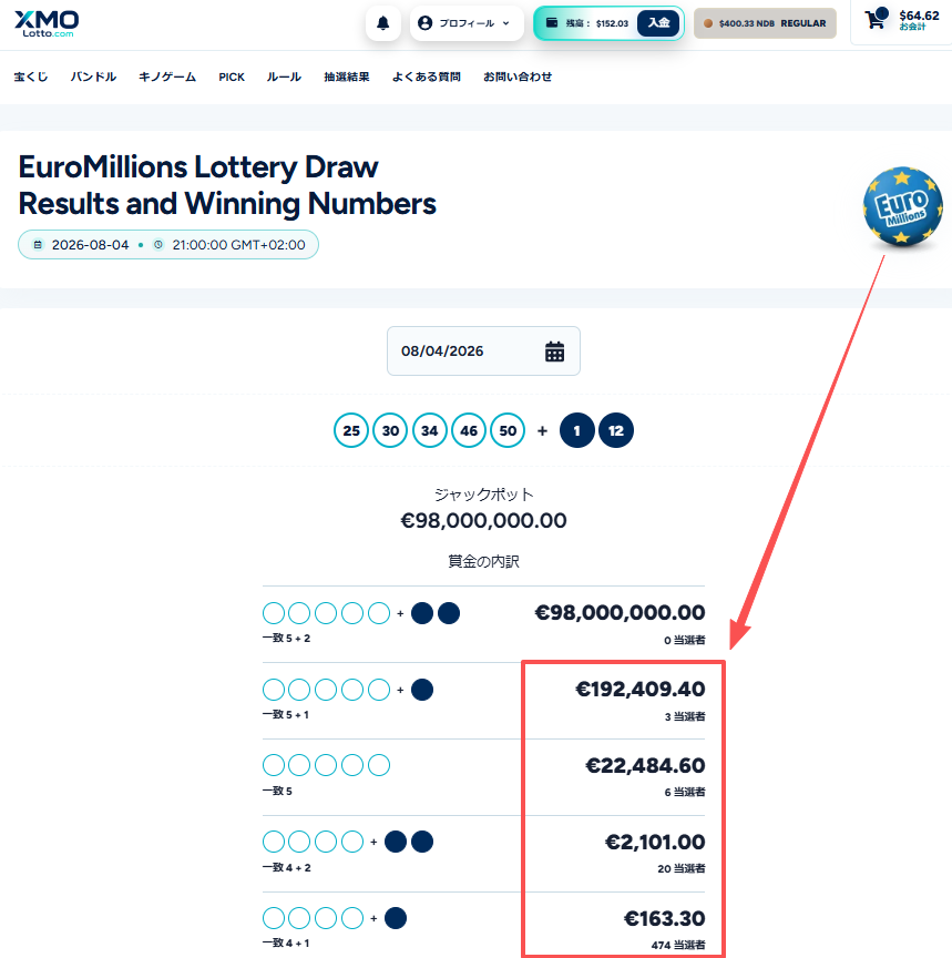 XMOLottoJP's tweet photo. 🎉 火曜日(8月4日)の #EuroMillions 当選結果!
🎱 当選番号:25・30・34・46・50
⭐ ラッキースター:1・12
🔎 詳細な抽選結果をチェックしましょう!
https://t.co/qf7958AHQA
#ロト #宝くじ #ロト7 #ロト6 #Mega https://t.co/YII8lwW0DU