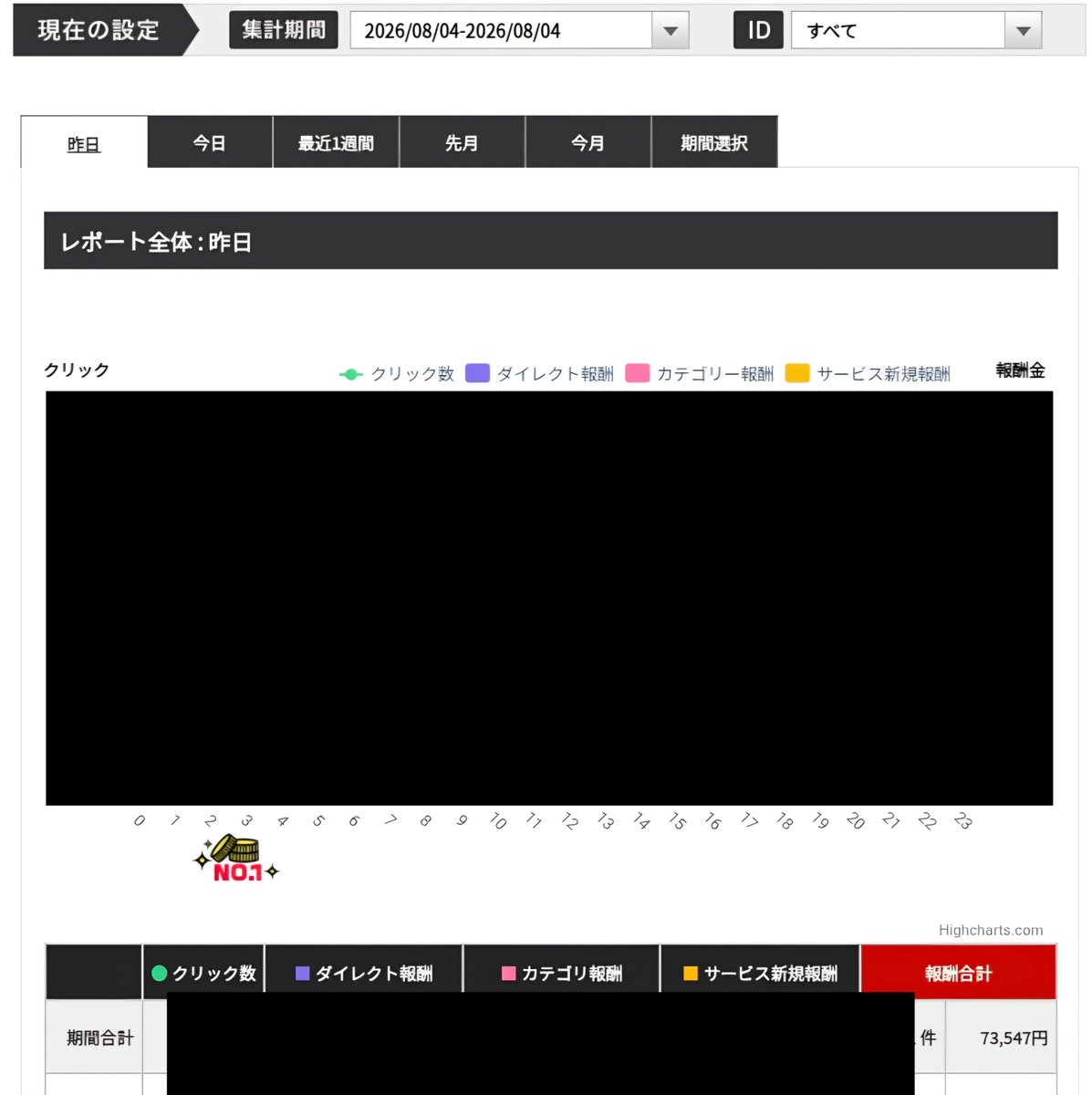 KlarkKent13's tweet photo. 73547円に感謝 https://t.co/CGCtPWbTmr