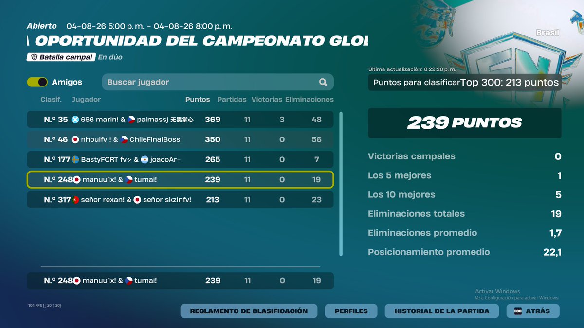 tumaifn's tweet photo. FNCS QUAL 🇨🇱🇨🇱 +80ping
IQUIQUEYORK 
@Manuuux1_ @rexanfn1 https://t.co/Z2QD2XUn6u