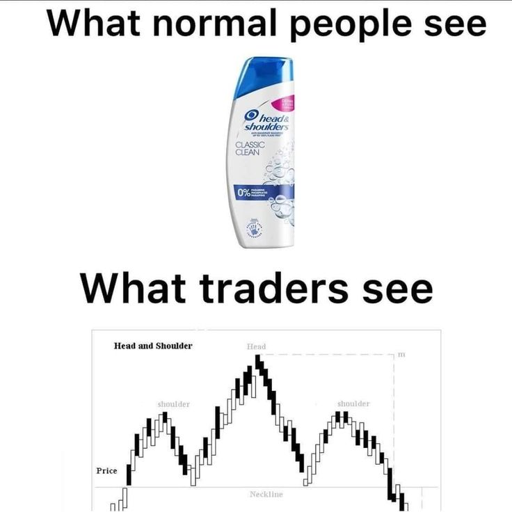 TrendSpider's tweet photo. anyone else? https://t.co/kFJKggUqTE