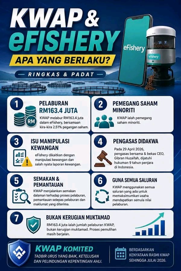 andyshere1_'s tweet photo. Fakta Sebenar Kes KWAP &amp; eFishery! . #KWAP 
#eFishery 
#Fakta  
#MalaysiaMADANI https://t.co/TCYUYIOJRU
