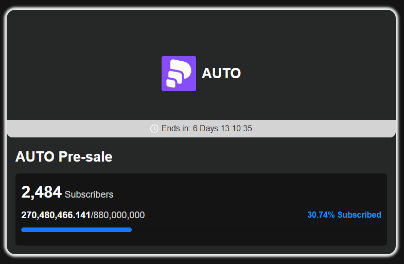 AUTO_official1's tweet photo. 🔥 AUTO subscription has surpassed 30%! The subscription round is heating up rapidly.
Strong community demand keeps rolling in, don’t miss your spot. https://t.co/9RxiZNXBCw