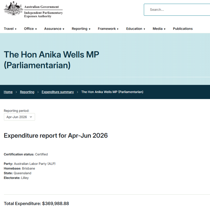 Ausbobsmit's tweet photo. High flying serial rorter Anika Wells slugged taxpayers $369,988 for personal expenses for period April - June 

Almost 400k in expenses in 3 months, whacked on the credit card for the poor old taxpayer to pick up the bill. https://t.co/PkViCmALik